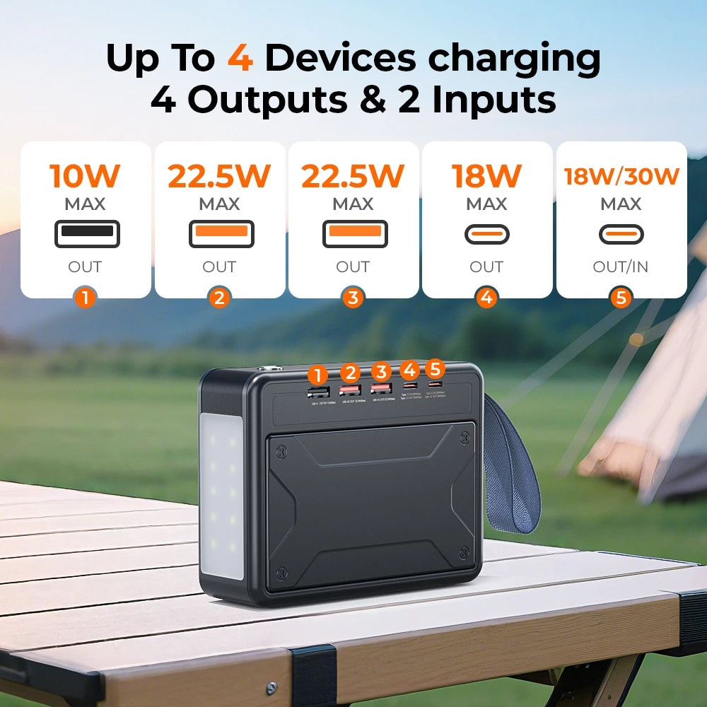 Rapoo RA70 PRO 70000mAh Powerbank Original Super Fast Charging 2 Input 4 Output High Capacity