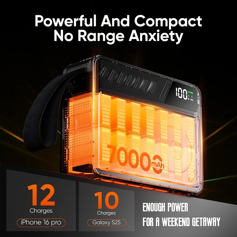 Rapoo RA70 PRO 70000mAh Powerbank Original Super Fast Charging 2 Input 4 Output High Capacity